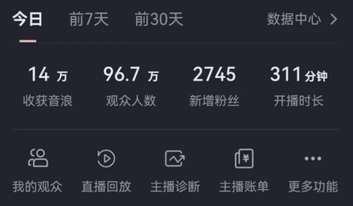 图片[2]-（8842期）抖音无人美女玩法 双重防封手段 不封号日入1000+教程+软件+素材-蛙蛙资源网