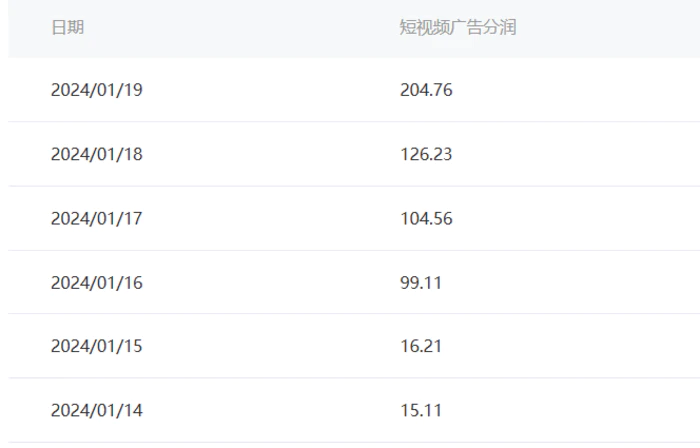 图片[2]-（8712期）百家最新“冷暴利”玩法，小白轻松月入6000+-蛙蛙资源网