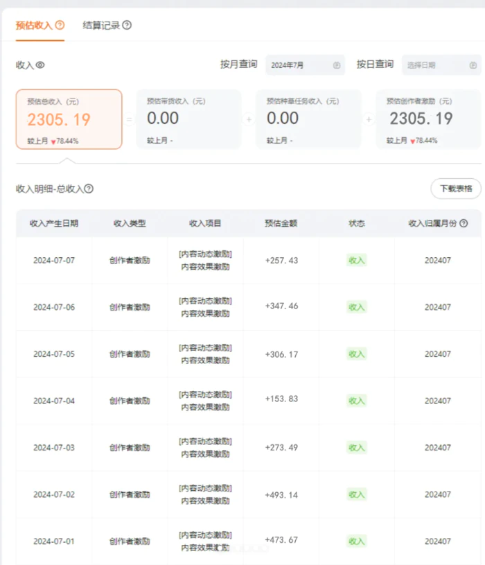 图片[2]-（12239期）一分钟一条视频，无脑搬运，小白轻松月入6万+2024淘宝暴力新玩法，可批量-蛙蛙资源网