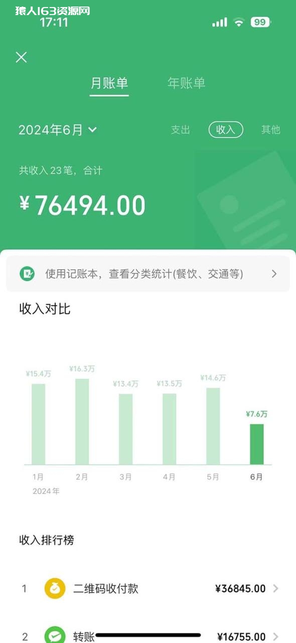 图片[3]-（12285期）三天赚1.6万！每单利润500+，轻松月入7万+小白有手就行-蛙蛙资源网